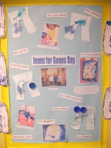 display for jenes for genes (2)